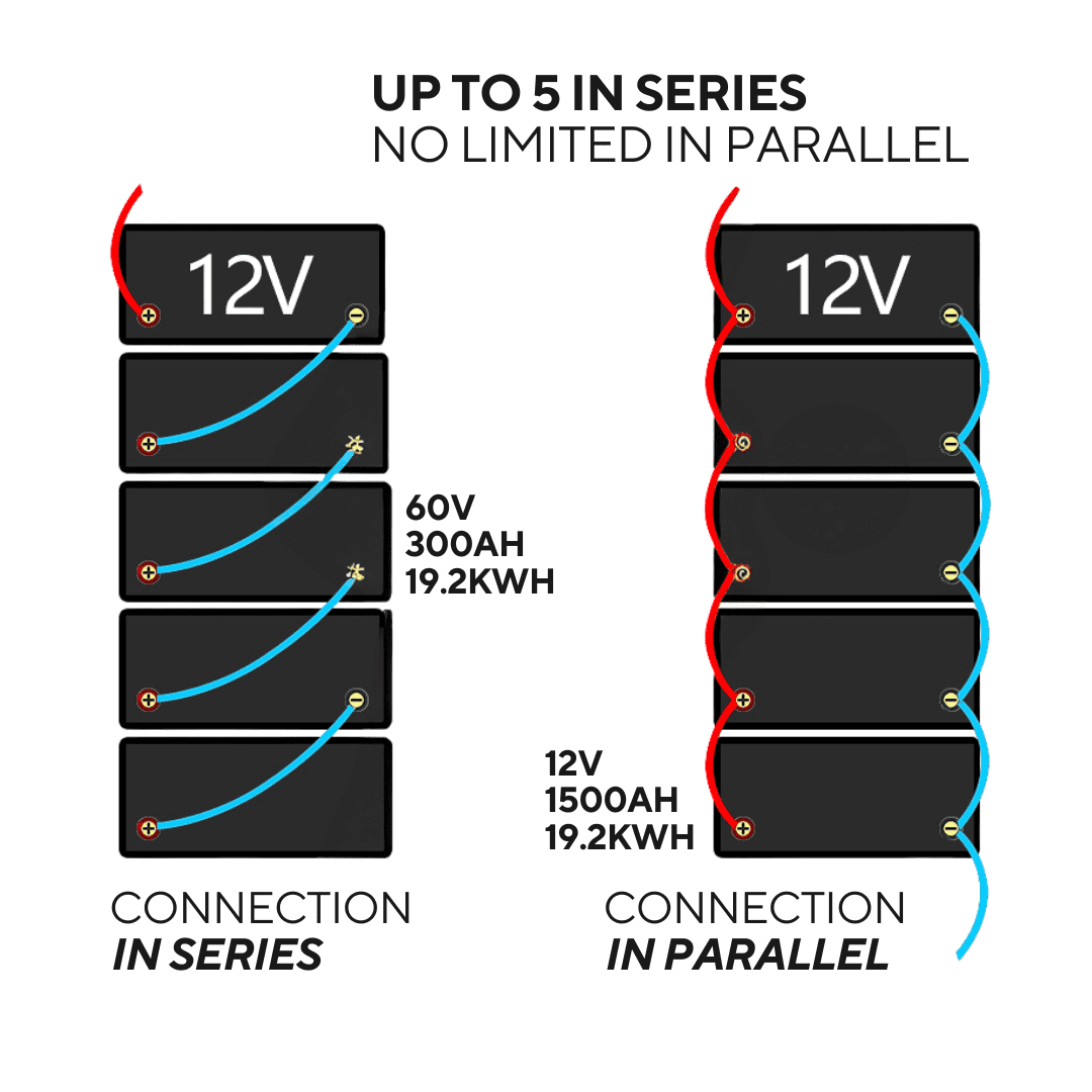 LiFE (1) (1).png__PID:6f8b03fd-83e7-4f0a-975b-bcaa07dc8535